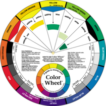 Círculo cromático COLOR WHEEL grande